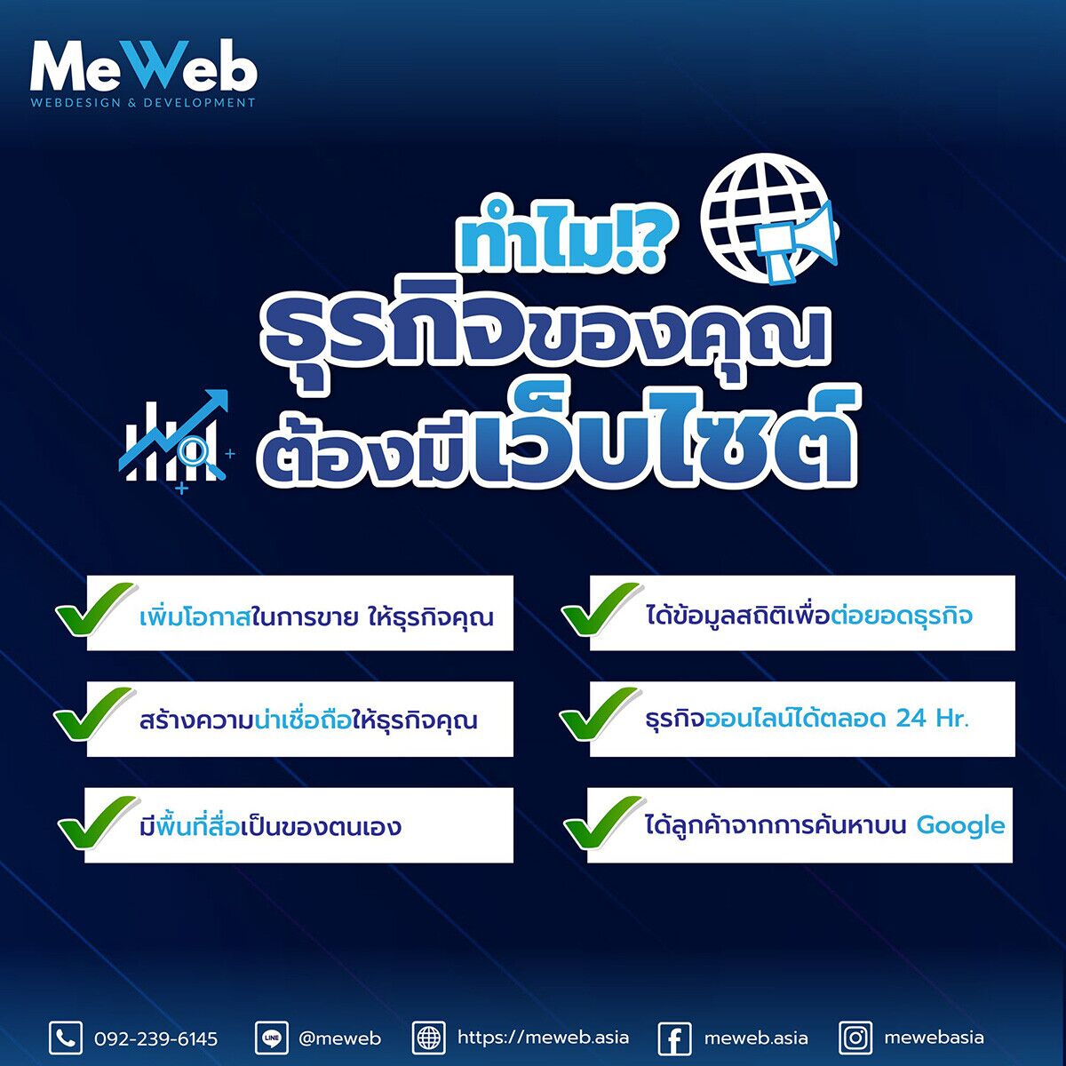ธุรกิจของคุณต้องมีเว็บไซต์? ธุรกิจของคุณต้องมีเว็บไซต์?