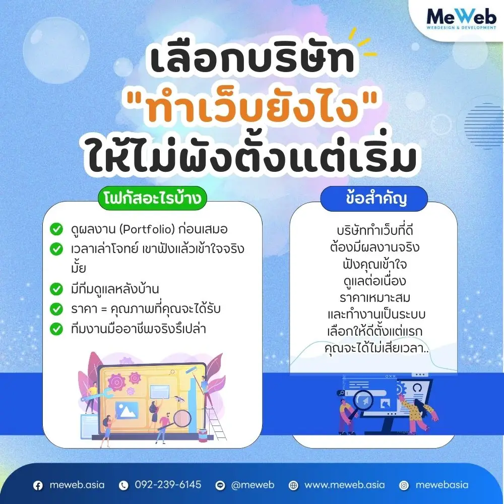 contentweb