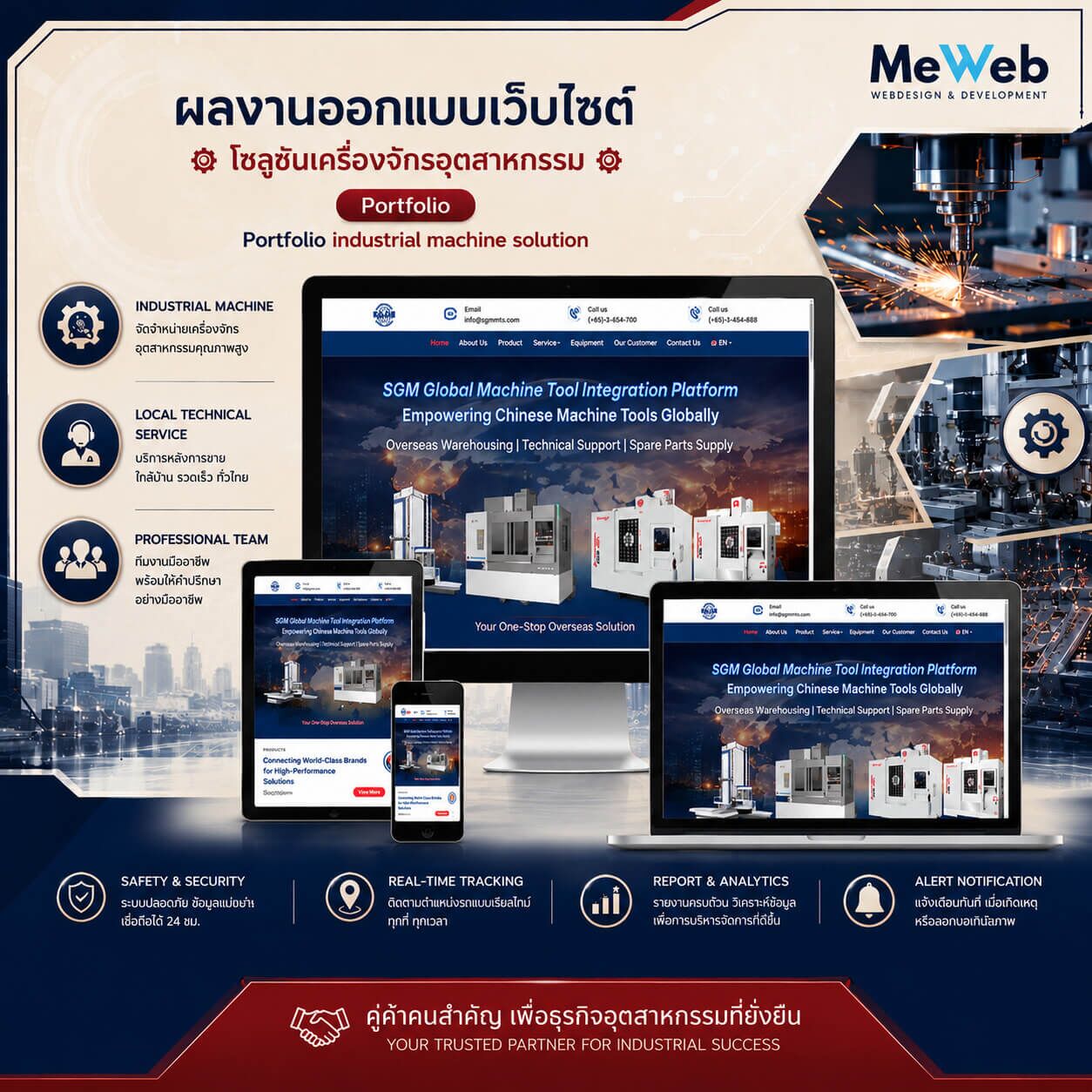 เว็บไซต์บริการโซลูชันเครื่องจักรอุตสาหกรรม 1 industrial machine