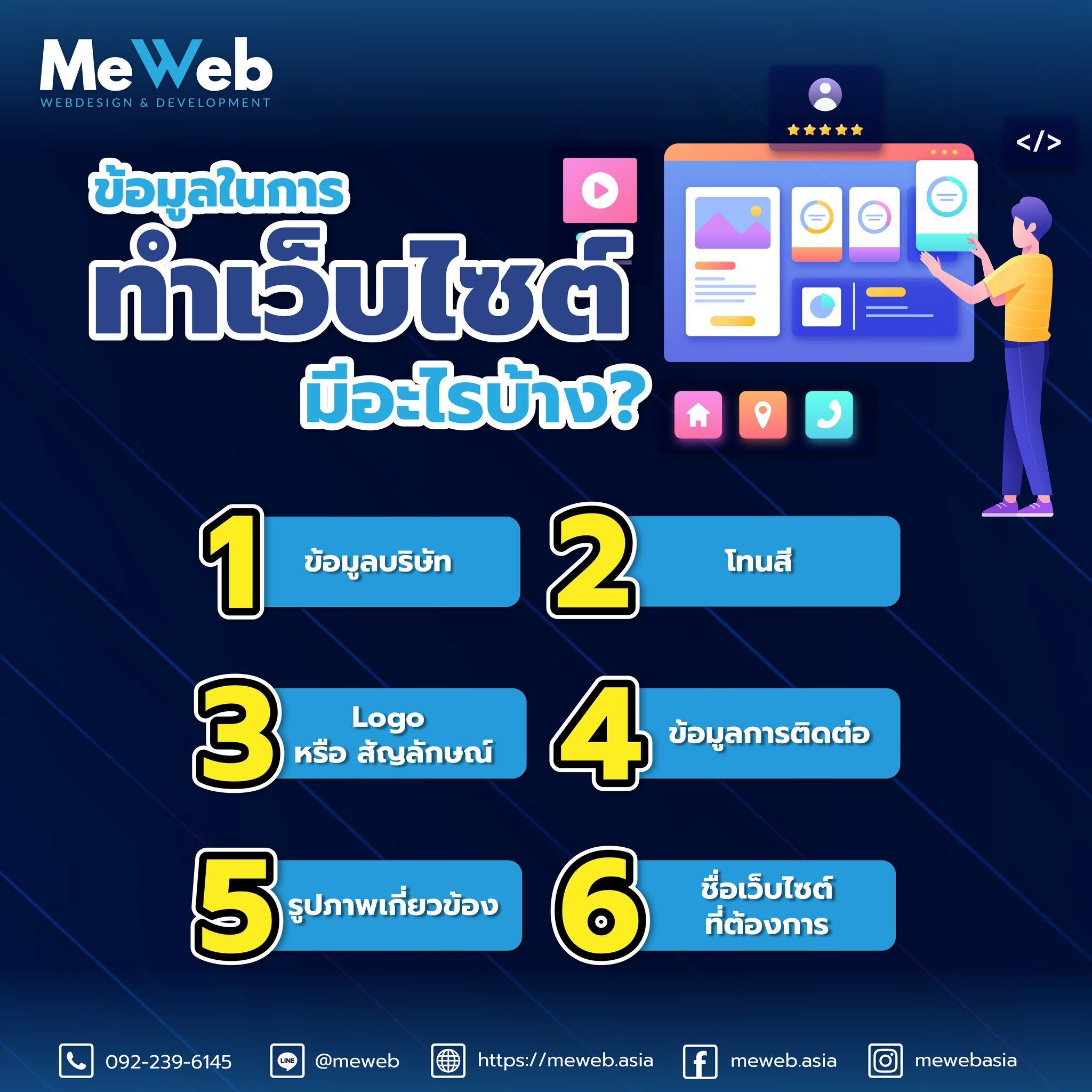 ทำเว็บไซต์้องเตรียมข้อมูลอะไรบ้าง?