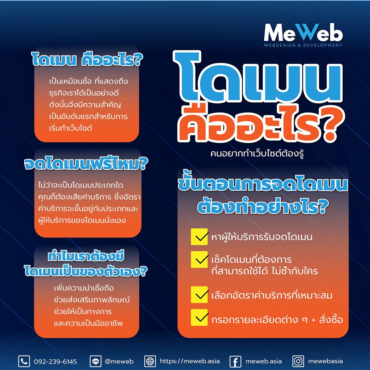 ทำไมต้องมีโดเมน แล้วโดเมนคืออะไร?