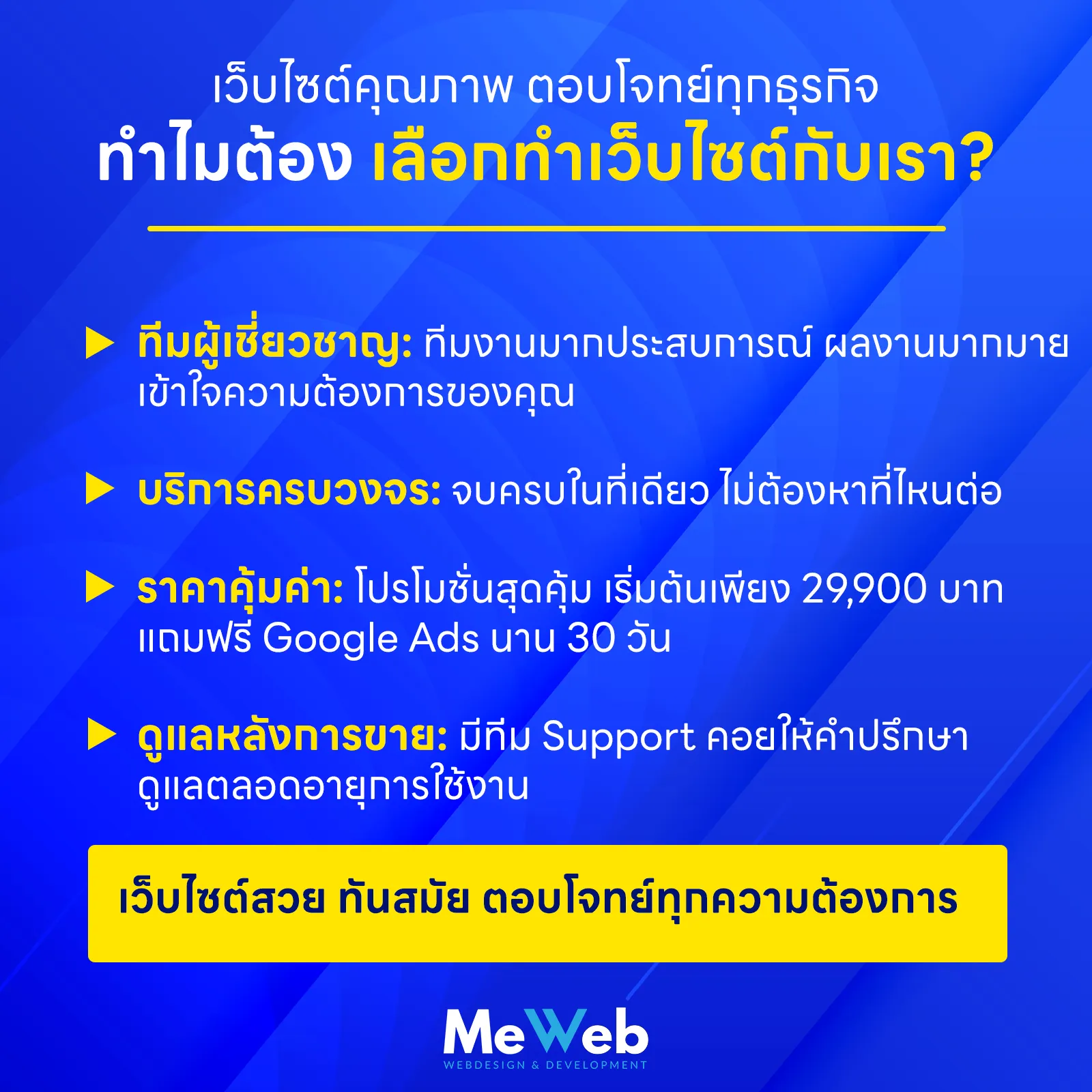 เว็บไซต์คุณภาพ ตอบโจทย์ทุกธุรกิจ